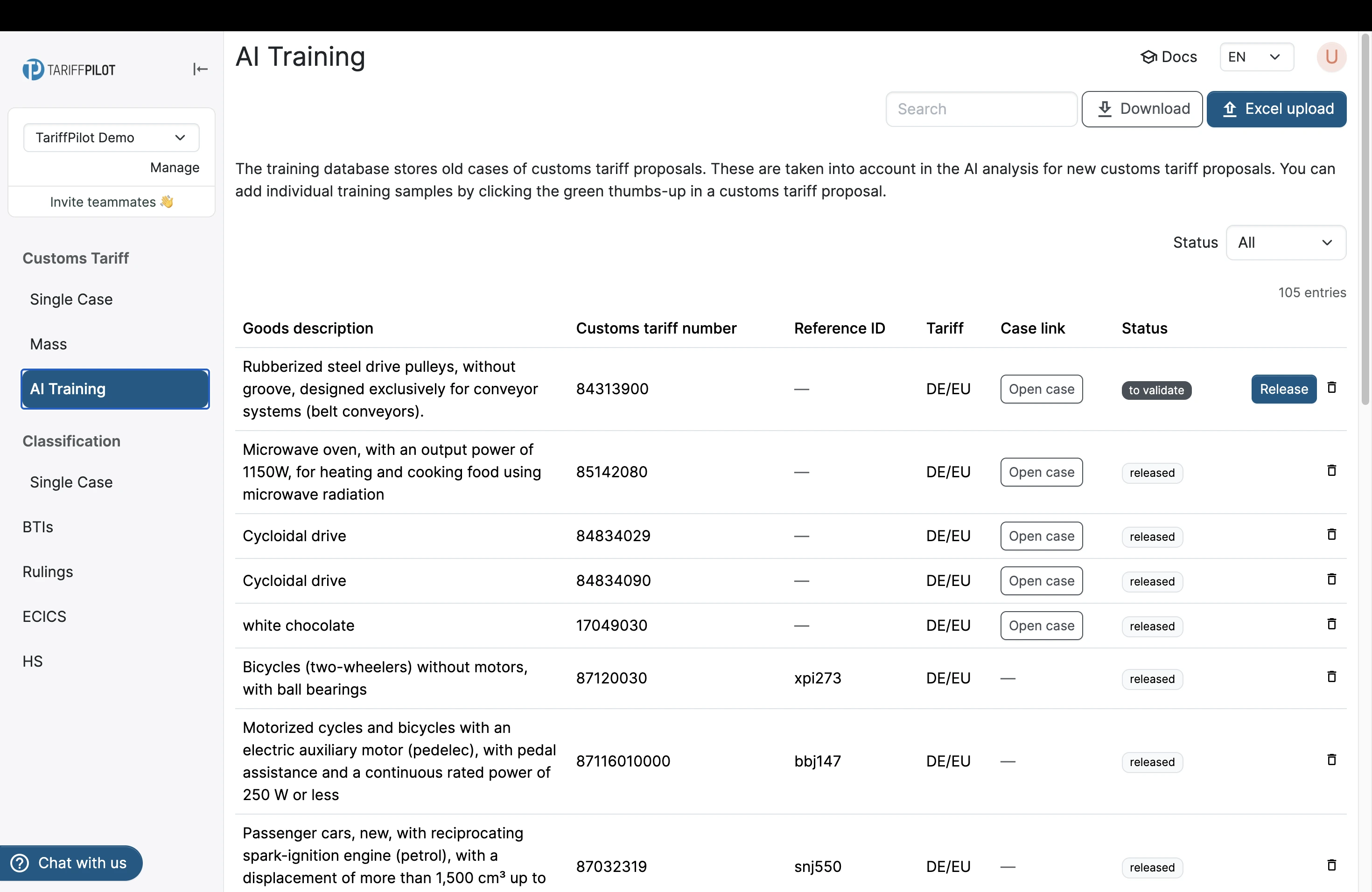 AI Training list The AI Training list